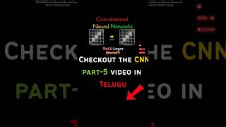 ReLU Layer Explained Clearly in Telugu | CNN Part -5 | Deep Learning #telugu #aitelugu