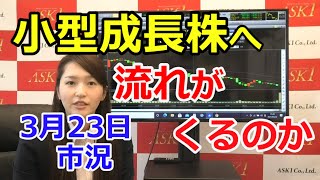 2021年3月23日【小型成長株への流れが来るのか】（市況放送【毎日配信】）