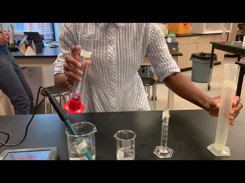 Learning Objective 6.18-pH, Buffers, and Buffer Capacity