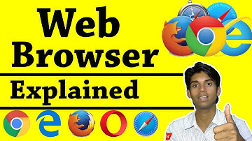 What is Web Browser | Explained