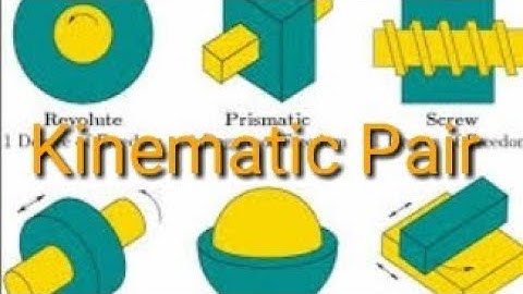 What is Kinematic Pair and Types of Kinematic Pairs