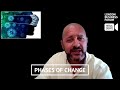 Phases of Change with Richard Gerver