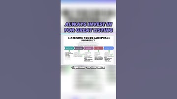 These Amazon Tips Will Help You Climb the Ranks to Page One Guaranteed