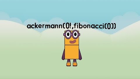 Ackermann(n!,Fibonacci(n)) Band