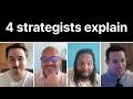 B2B Lead Generation with LinkedIn Ads:  Roundtable Discussion