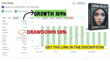 Lena Scalp EA MT4 | Advanced Gold Trading Robot