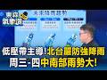 本周低壓帶主導「桃園以北嚴防強降雨」！周三-四西南風影響「中南部雨勢大」【東森氣象讚】