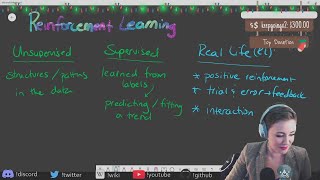 Day 7 of the 12 Days of Machine Learning-mas: Intro to Reinforcement Learning