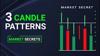 The Hidden Secrets of Three-Candle Patterns: Your Golden Key to Market Prediction