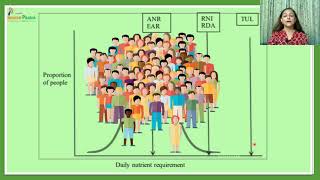 NutritionguidelinesFoodexchanges1