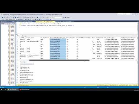 Spotlight Dataset 109: Prescription Cost Analysis PCA Monthly Administrative Data