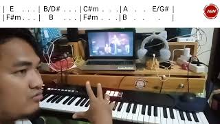Sukacita Sorga - True Worshippers #musikgereja #lagurohani #pianotutorial #trueworshippers