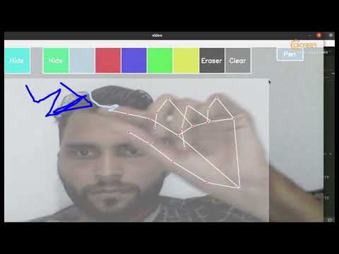 Virtual Hand Gestures Paint in Python Computer Vision