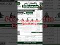 Pak Army Sipahi Bharti 2026 🇵🇰 | Date Extended!