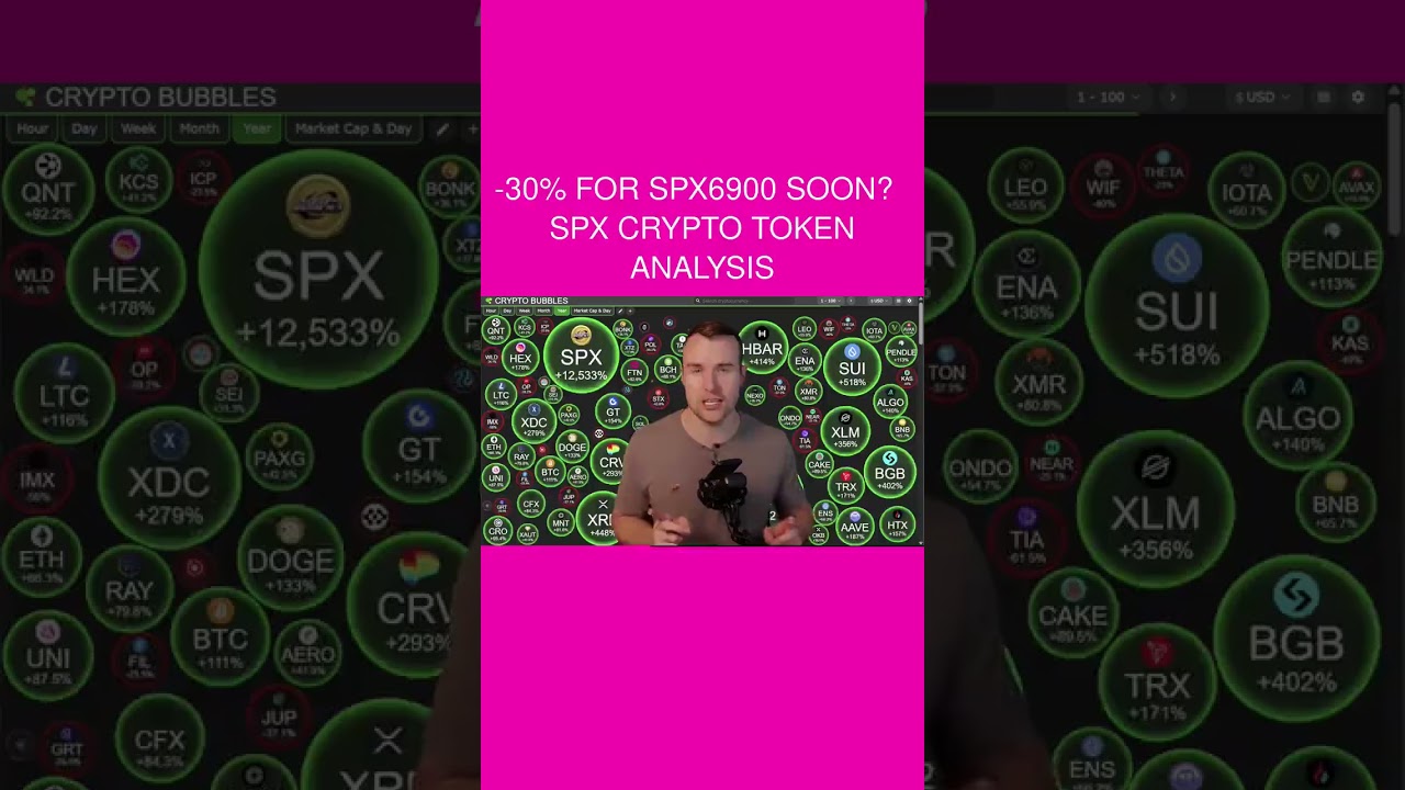 30% For SPX6900 Soon? ☢ SPX Crypto Token Analysis - YouTube