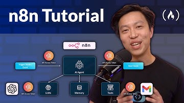 n8n Tutorial – Zero to Hero Course