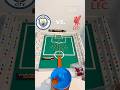 MANCHESTER CITY vs. LIVERPOOL ⚽ FA Cup Marble Football Prediction