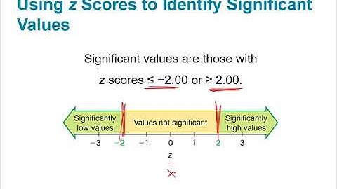 3.3 Measures of Relative Standing and Boxplots notes Part 1 of 4