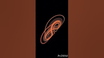 Chaos system (4) #matlab #visualization #coding #mathematics #chaos #animation #drawing