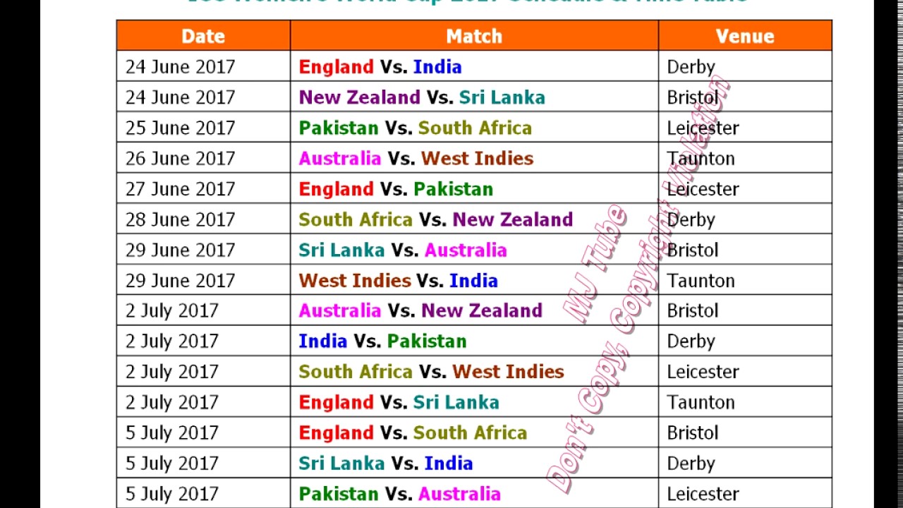 Список инди. World Cup Table. World Cup 2002 Schedule. Match Table. Time Table Team.