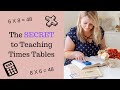 TEACH YOUR CHILD TIMES TABLES FAST