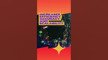 Risk Assessment Automation | Risk management