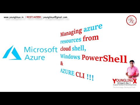 Managing Azure Resources: Cloud Shell, Windows PowerShell & AZURE CLI