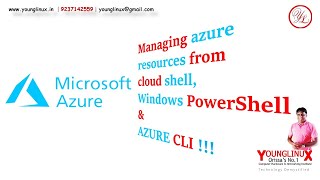 Managing Azure Resources: Cloud Shell, Windows PowerShell & AZURE CLI Profile