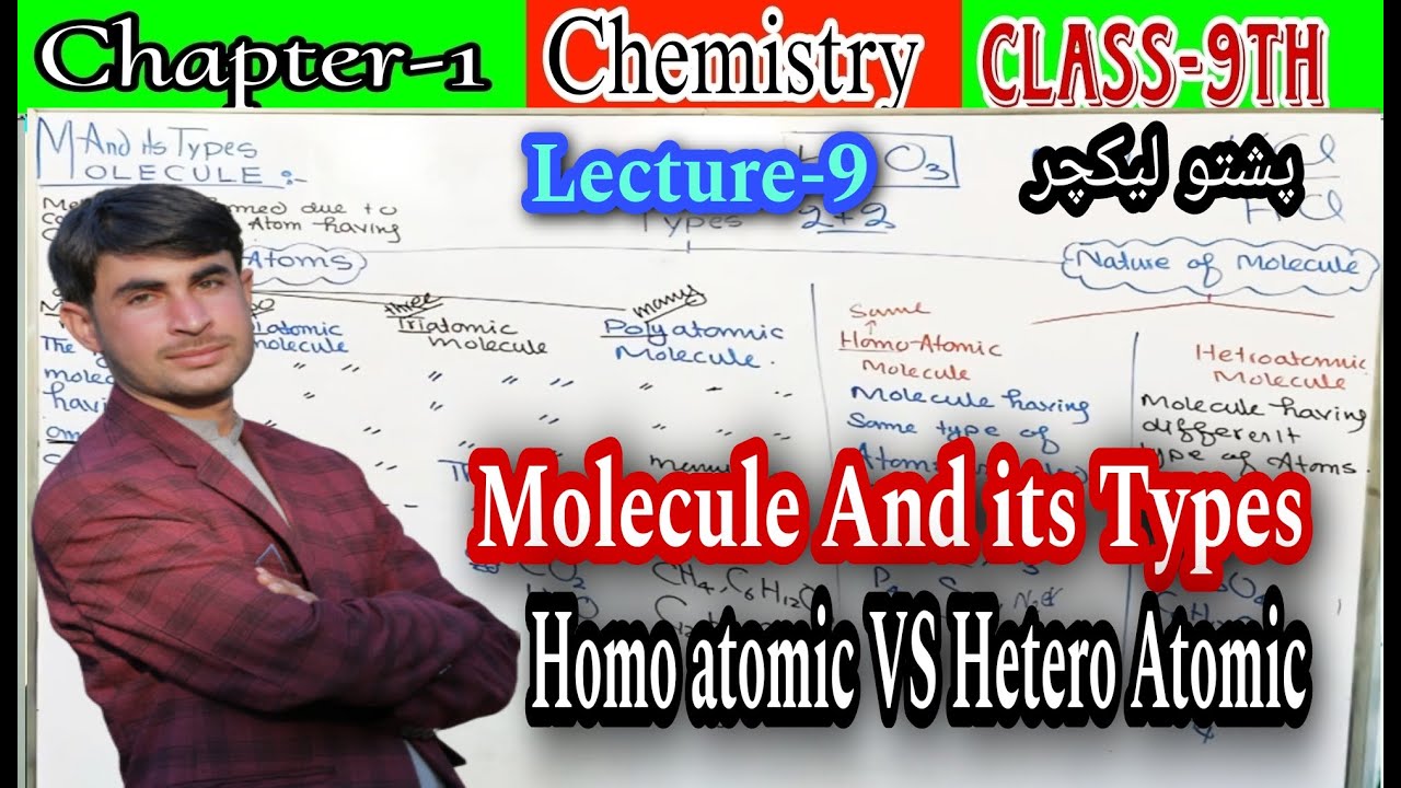 What is molecule in pashto| Mono, Di, Tri and poly atomic molecule ...