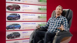 Vous cherchez une auto à un super prix ? Relaxez! screenshot 2