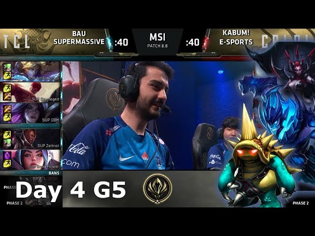 KBM vs. LOS, CBLOL - Oracle's Elixir