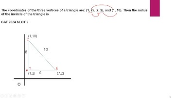 CAT 2024 Slot 2 | CO-ORDINATE GEOMETRY  - Previous Year CAT Questions