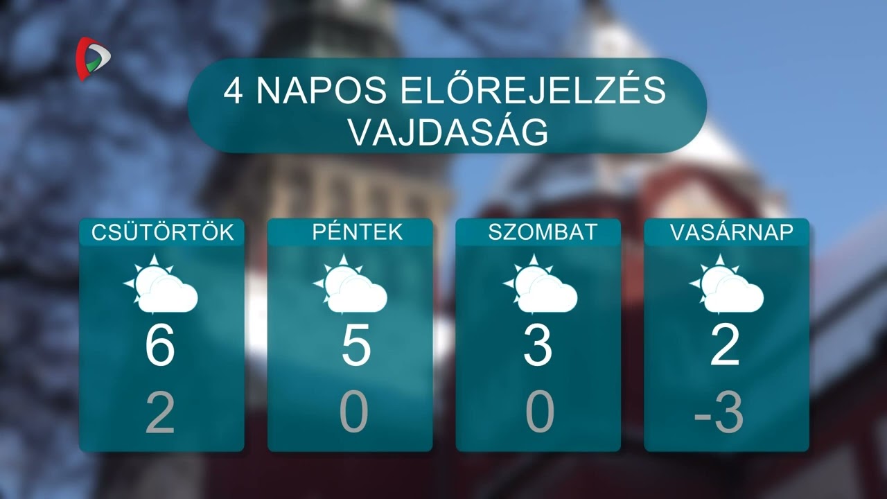 Időjárás – 2026.01.13.