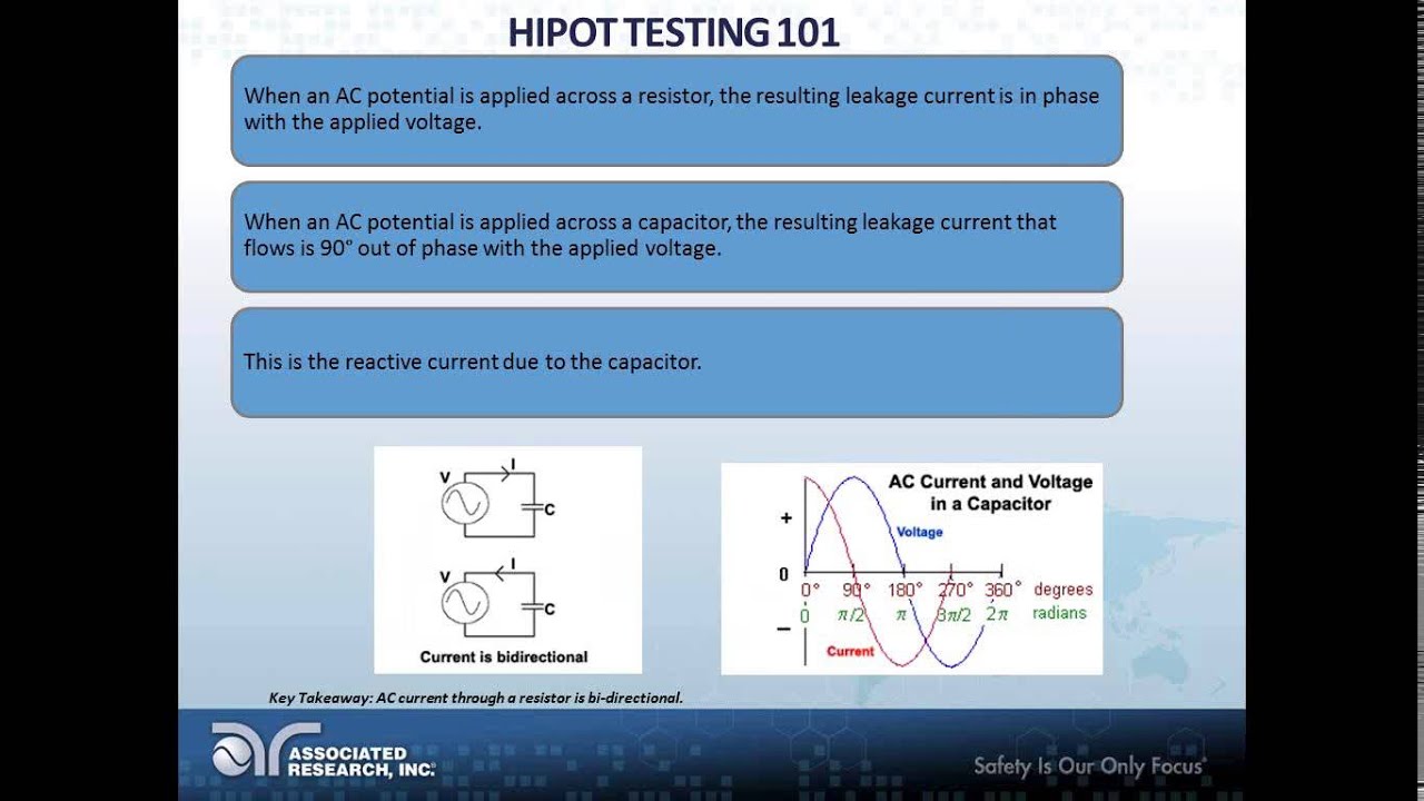 Hipot Testing 101 YouTube