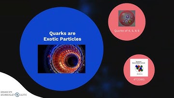 What the Hexaquark?