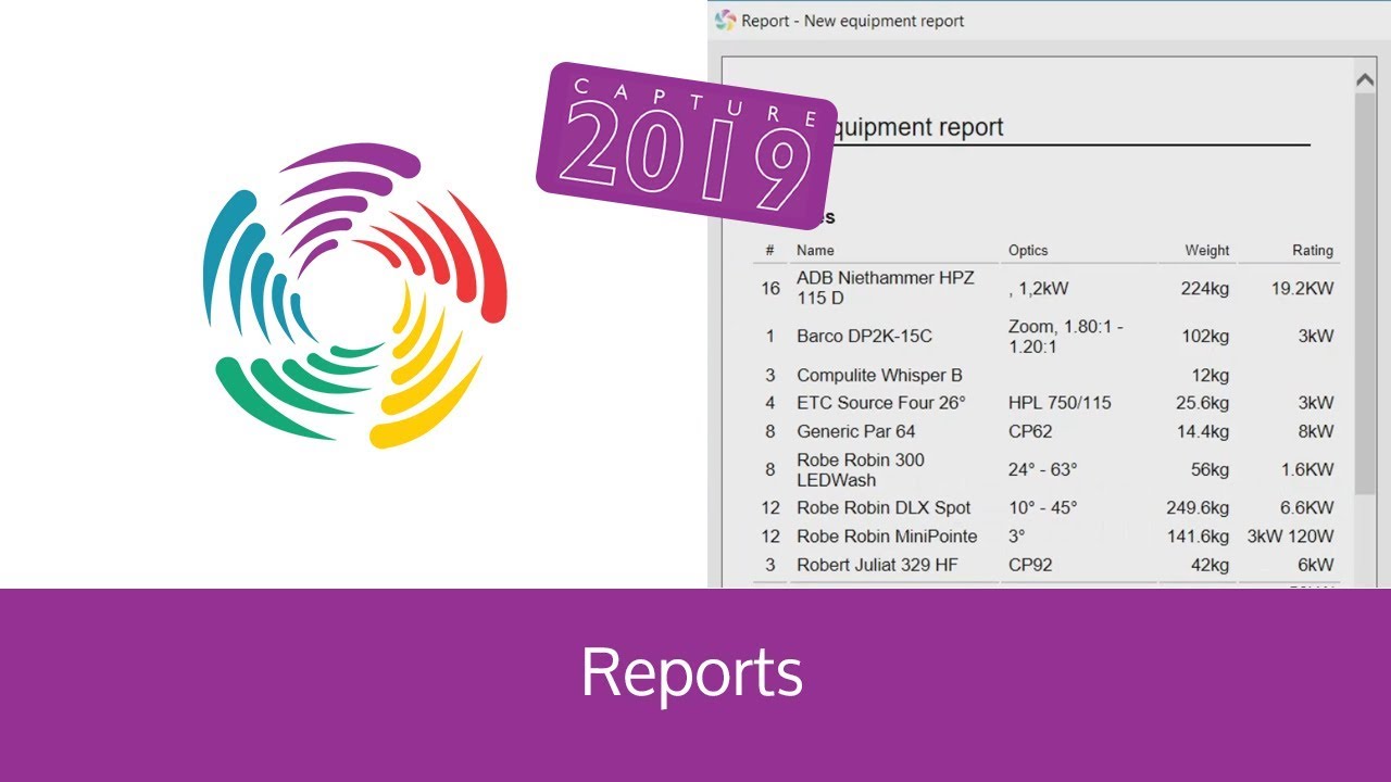 Reports - YouTube
