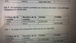 Taller de contabilidad- Stefanía Lopez