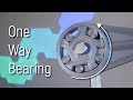 Can you 3D Print a One Way Bearing? Roller Clutch Design