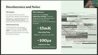 Quantum Computing- From Zero to Hero- Session 3, Part 2