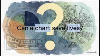 Turning Data into Stories