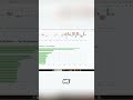 Top Bots Revealed: Best Performing Bitcoin Micro Strategy #shorts
