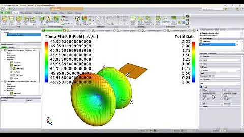 L Shaped Patch Antenna using Altair FEKO