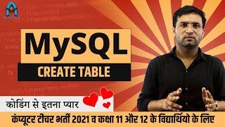 #2. SQL Create Table | Learn sql in hindi | sql for beginners in hindi | #sql