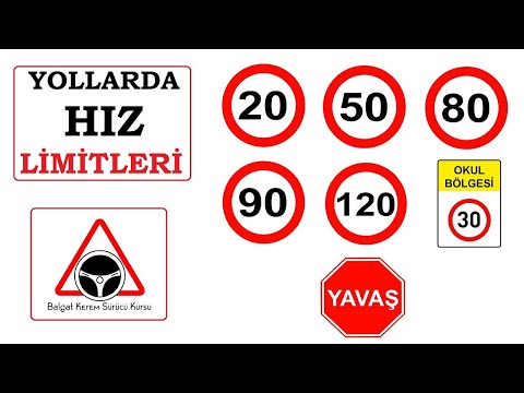 Trafikte Uyulması Gereken Hız Limitleri