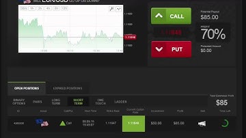 Auto Binary Signals (Main ABS) Video 3 Live Trading - September 8th 2015