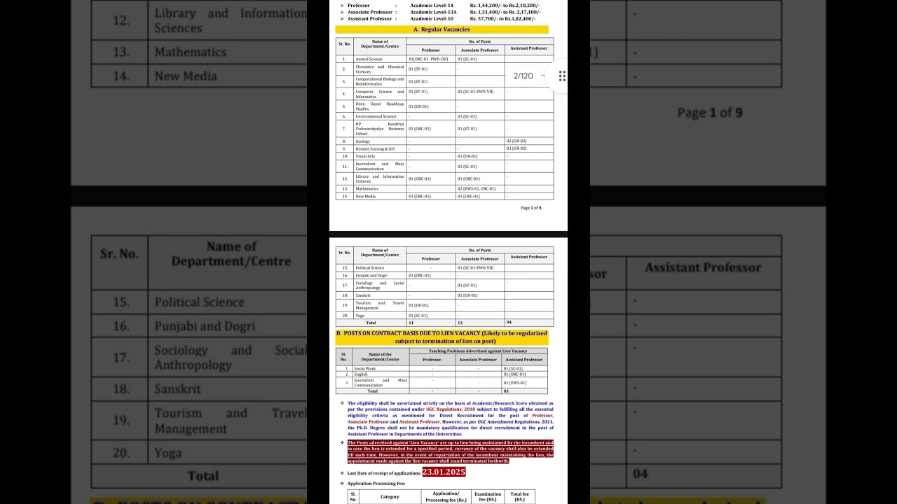 Central university of Himachal pradesh teacher recruitment 
