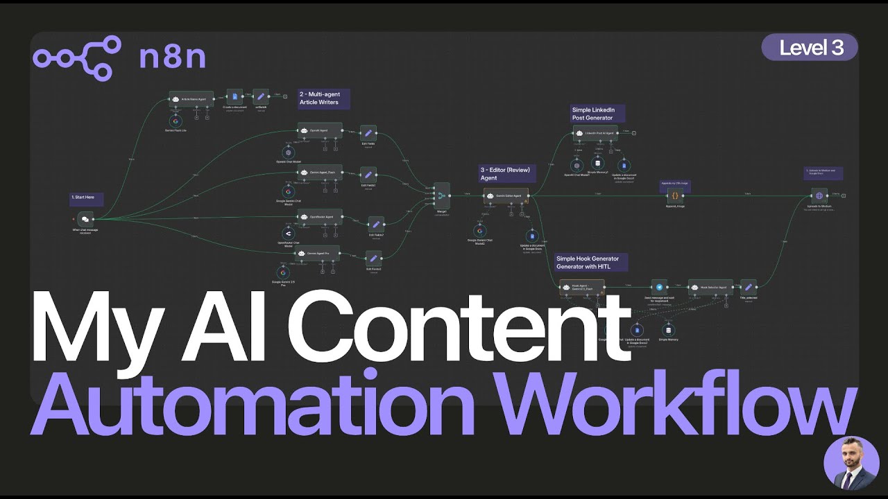 I automated my Content Generation with n8n saving 4 hours a day! - YouTube