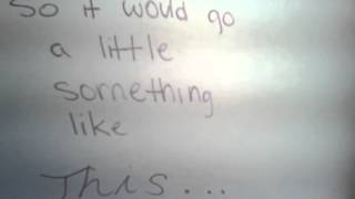 Quadratic Formula Math Analysis, A Block