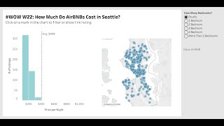 #WOW2021 Week 22 Tableau: Can You Structure the Unstructured? Net Worth