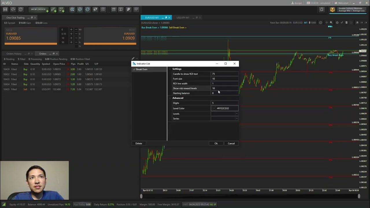 Break Even Indicator 2.x Improvements YouTube
